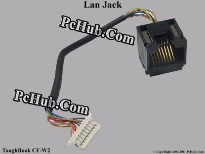 Picture of Panasonic ToughBook CF-W2 Various Item LAN Jack