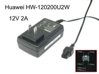 HW-120200U2W