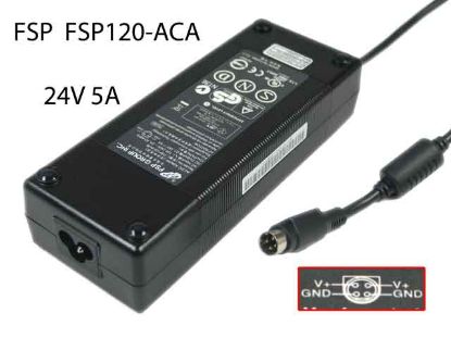 FSP120-ACA,  FSP120-ACB
