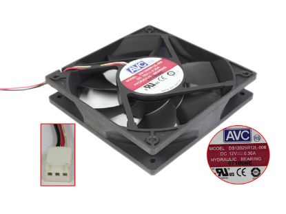 Picture of AVC DS12025R12L Server - Square Fan DS12025R12L, 006, DC 12V 0.30A