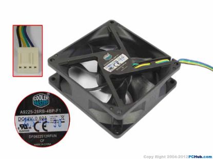 Picture of Cooler Master A9225-28RB-4BP-F1 Server-Square Fan A9225-28RB-4BP-F1