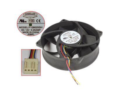 Picture of Everflow F129025SH Server - Square Fan sq90x90x25mm, w90x4x4, DC 12V 0.25A