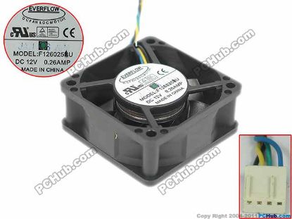 Picture of Everflow F126025DU Server - Square Fan sq60x60x25, 4-wire, 12V 0.26A