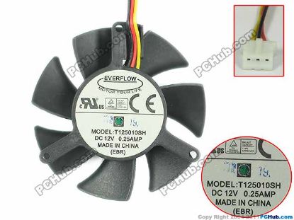 Picture of Everflow T125010SH Server - Frameless / GPU Fan Black, 12V 0.25A, dia45, ctc39, w65x3x3
