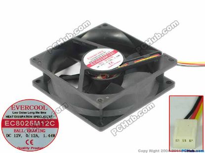 Picture of EverCool EC8025M12C Server - Square Fan 12V0.12A, sq80x80x25mm, 3W