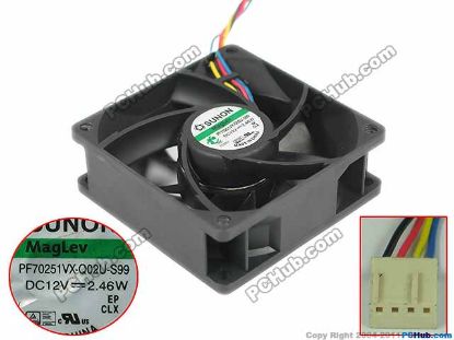 Picture of SUNON PF70251VX-Q02U-S99 Server - Square Fan PF70251VX-Q02U-S99