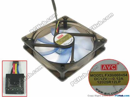Picture of AVC 12025R12LP Server - Square Fan sq120x120x25, 4-wire, 12V 0.1A