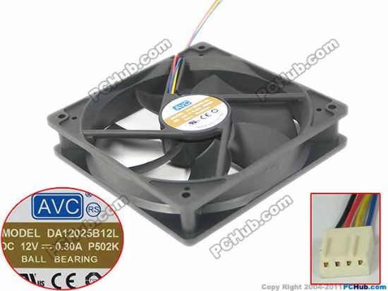 Picture of AVC DA12025B12L Server - Square Fan P502K, sq120x120x25mm, 4-wire, 12V 0.30A