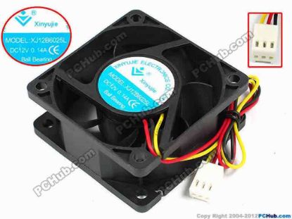 71428 Xinyujie DC- Bearing OEM- Square Fan XJ12B6025L, w215x3X3, 0.14A Xinyujie DC- Bearing OEM- Square Fan 