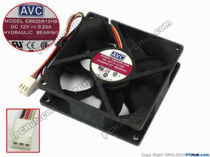 77265 AVC C8025R12HB Server - Square Fan sq80x80x25, w220x3x3, 12V 0.25A AVC C8025R12HB Server - Square Fan 