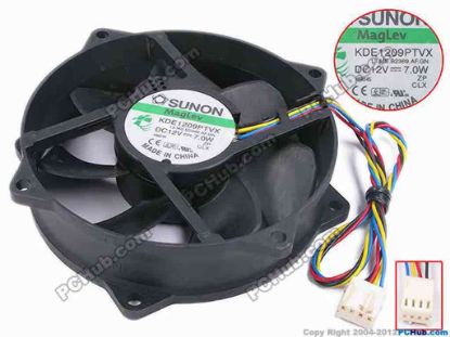 78920 SUNON KDE1209PTVX Server - Round Fan 13.MS.B2369.AF.GN, dia95x95x25, w255x4x4, 12V 7W SUNON KDE1209PTVX Server - Round Fan 