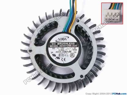 79099 ADDA AD5512HB-E0B Server - Frameless / GPU Fan G, SYAB, dia55x55x10, w210x4x4, 12V 0.3A ADDA AD5512HB-E0B Server - Frameless / GPU Fan 