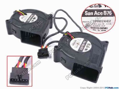 79219 Sanyo Denki 109BD24HD2 Server - Blower Fan bw75x75x30, w260x6x6, 24V 0.17A, Dual Sanyo Denki 109BD24HD2 Server - Blower Fan 