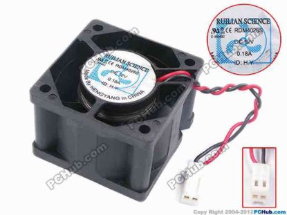 80715 RUILIAN / HENG YANG RDM4028S Server - Square Fan sq40x40x28, w55x2x2, 12V 0.18A RUILIAN / HENG YANG RDM4028S Server - Square Fan 