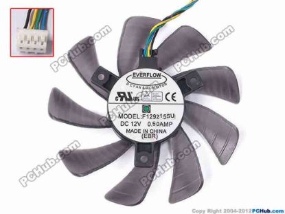 81315 Everflow F129215SU Server - Frameless / GPU Fan dia85x85x15, w175x4x4, 12V 0.5A, Trans.Black Everflow F129215SU Server - Frameless / GPU Fan 