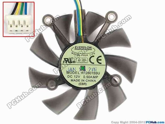 85977 Everflow R128015SU Server - Frameless / GPU Fan dia75x15, w175x4x4, 12V 0.5A, Trans. Black Everflow R128015SU Server - Frameless / GPU Fan 