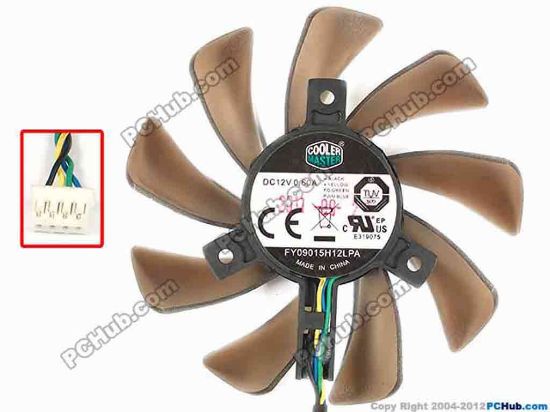 86393 Cooler Master FY09015H12LPA Server - Frameless / GPU Fan 12V 0.60A, W110x4x4, D85x15xC40, Trans Green Cooler Master FY09015H12LPA Server - Frameless / GPU Fan 