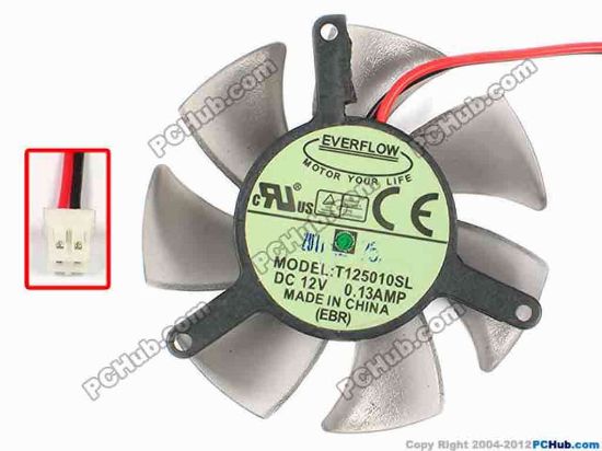 86434 Everflow T125010SL Server - Frameless / GPU Fan 12V 0.13A, W45x2x2, D45x10, Trans Grey Everflow T125010SL Server - Frameless / GPU Fan 