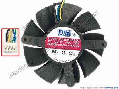 86580 AVC DASA0815R2U Server - Frameless / GPU Fan P005, Dia75x75x15, w120x4x4, 12V 0.6A, Black AVC DASA0815R2U Server - Frameless / GPU Fan 