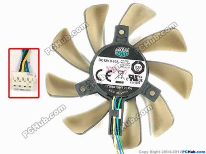 86865 Cooler Master FY09015H12LPA Server - Frameless / GPU Fan 12V 0.60A, W190x4x4, D85x15xC40, Trans Green Cooler Master FY09015H12LPA Server - Frameless / GPU Fan 