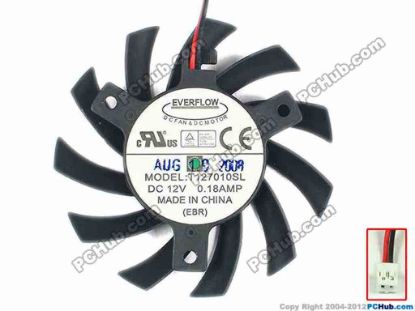 87935 Everflow T127010SL Server - Frameless / GPU Fan 12V 0.18A, W110x2x2, D65x65x10, Black Everflow T127010SL Server - Frameless / GPU Fan 