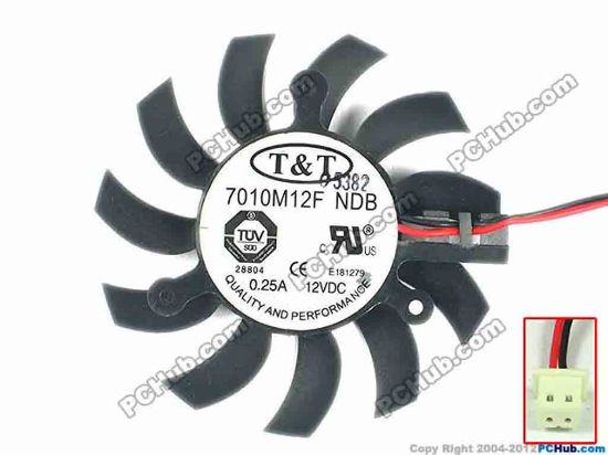 87967 T&T 7010M12F Server - Frameless / GPU Fan NDB, dia65x65x10, w60x2x2, 12V 0.25A T&T 7010M12F Server - Frameless / GPU Fan 