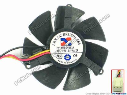 87999 ARX FS1250-S1033A Server - Frameless / GPU Fan dia50x50x10, w100x3x3, 12V 0.19A ARX FS1250-S1033A Server - Frameless / GPU Fan