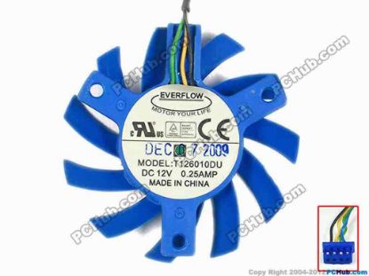 88015 Everflow T126010DU Server - Frameless / GPU Fan 12V 0.25A, W100x4x4, D55x10, Blue Everflow T126010DU Server - Frameless / GPU Fan 