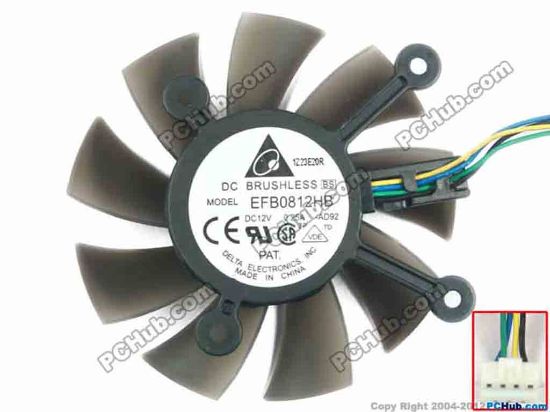 89471 Delta Electronics EFB0812HB Server - Frameless / GPU Fan -AD92, w200x4x4, 12V 0.5A Delta Electronics EFB0812HB Server - Frameless / GPU Fan 