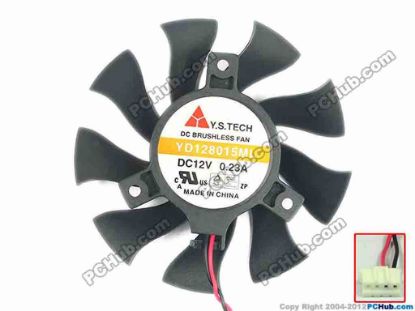 89709 Y.S TECH YD128015ML Server - Frameless / GPU Fan dia75x75x15, w55x2x2, 12V 0.23A Y.S TECH YD128015ML Server - Frameless / GPU Fan 