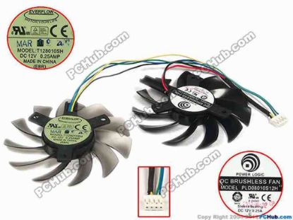 90234 Everflow T128010SH Server - Frameless / GPU Fan dia75x75x10.5, w100x6x4, 12V 0.25A, 2 fan Everflow T128010SH Server - Frameless / GPU Fan