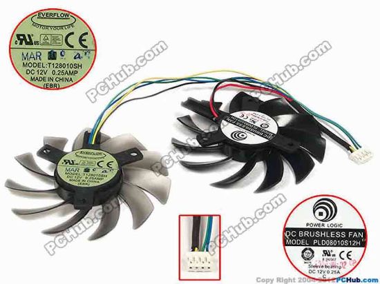 90234 Everflow T128010SH Server - Frameless / GPU Fan dia75x75x10.5, w100x6x4, 12V 0.25A, 2 fan Everflow T128010SH Server - Frameless / GPU Fan