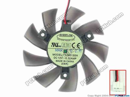 112302 Everflow T128015SH Server - Frameless / GPU Fan 12V 0.32A, W125x2x2, D75xC39, Black Everflow T128015SH Server - Frameless / GPU Fan 