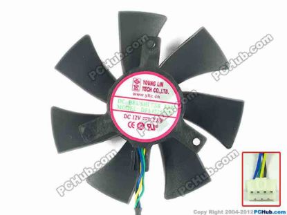 112423 Young Lin DFS251012H Server - Frameless / GPU Fan dia45x45x45, w40x4x4, 12V 2.8W Young Lin DFS251012H Server - Frameless / GPU Fan 