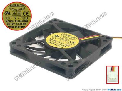 119974 Everflow R127010BM Server - Square Fan sq70x70x10, w80x3x3, 12V 0.25A Everflow R127010BM Server - Square Fan 