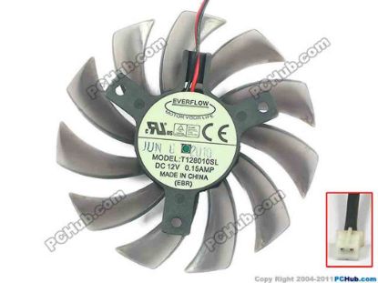 121387 Everflow T128010SL Server - Square Fan 12V 0.15A, W80x2x2, D75xC39, Trans Grey Everflow T128010SL Server - Square Fan 