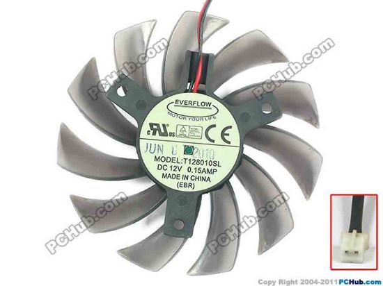 121387 Everflow T128010SL Server - Square Fan 12V 0.15A, W80x2x2, D75xC39, Trans Grey Everflow T128010SL Server - Square Fan 
