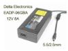 122947 Delta Electronics EADP-96GB A AC Adapter 12V 8A, 5.5/2.5mm, 2-Prong Delta Electronics EADP-96GB A AC Adapter