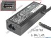 144159 Sony Vaio SVF13 Series AC Adapter- Laptop VGP-AC19V74, 19.5V/5.0V, 3 Prong, New Sony Vaio SVF13 Series AC Adapter- Laptop 
