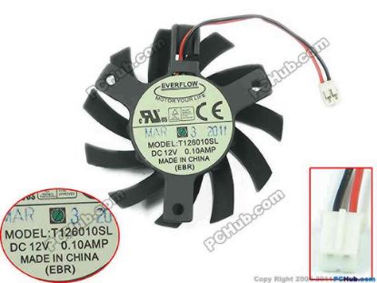 145635 Everflow T126010SL Server - Frameless / GPU Fan 12V 0.10A, W60x2x2, D55xC40, Black Everflow T126010SL Server - Frameless / GPU Fan Cooling Fan for display card