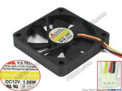 149585 Y.S TECH FD1260107S-1N Server - Square Fan FD1260107S-1N Y.S TECH FD1260107S-1N Server - Square Fan 