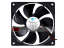 Picture of HXH HDH1212EA Server-Square Fan HDH1212EA, -A
